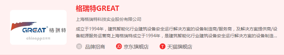 国产楼宇自控十大品牌(图4) 格瑞特.jpg