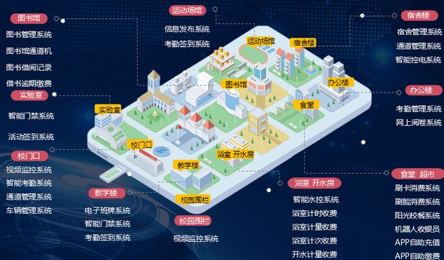 午夜精品福利视频校园系统平台午夜视频在线网站 午夜精品福利视频校园系统平台午夜视频在线网站