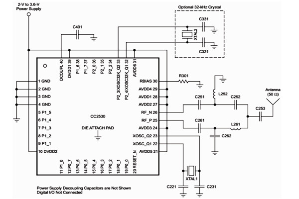 楼宇自控系统数据采集模块的实现 楼宇自控系统数据采集模块的实现