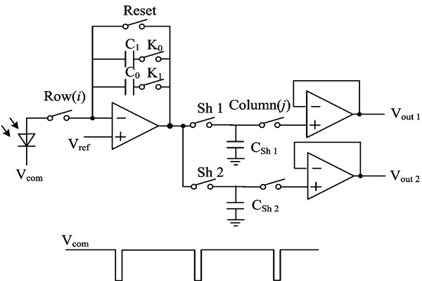 水浸探测器怎样更好地读出电路？