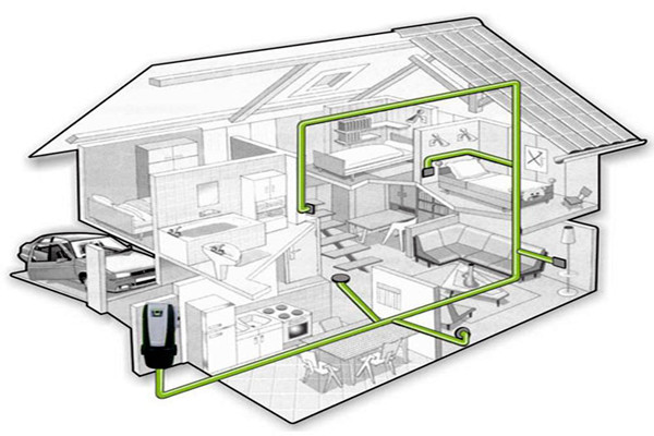 中央吸尘系统的集成化特点！