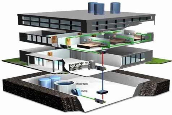 如何确保医院楼宇自控安防工作的完善？