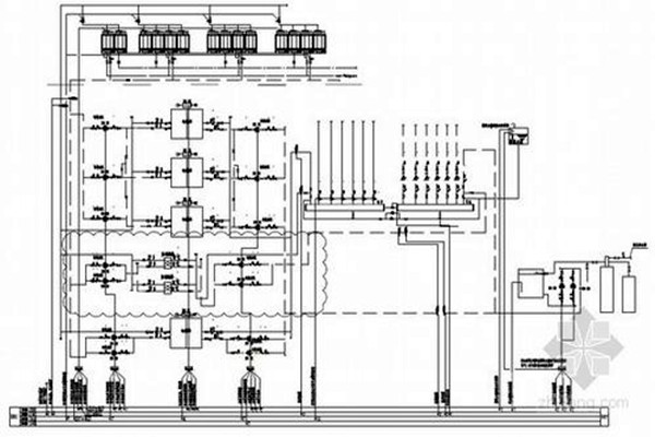 智能楼宇自控系统集成目标的确定！