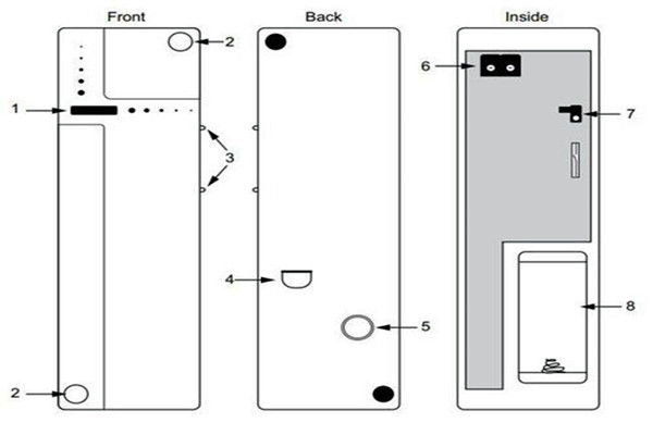楼宇自控如何确保施工安全？