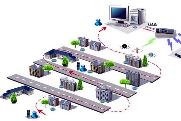 在线还是离线？电子巡更系统的分类！
