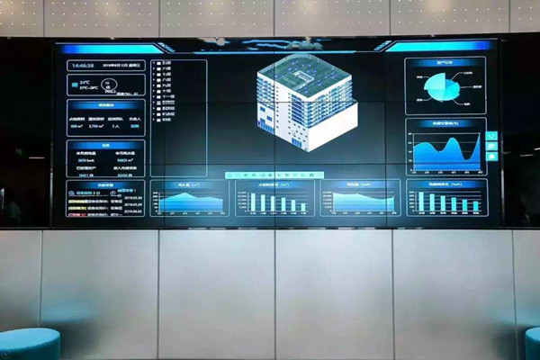 智能楼宇控制系统为什么反复强调集成效果？