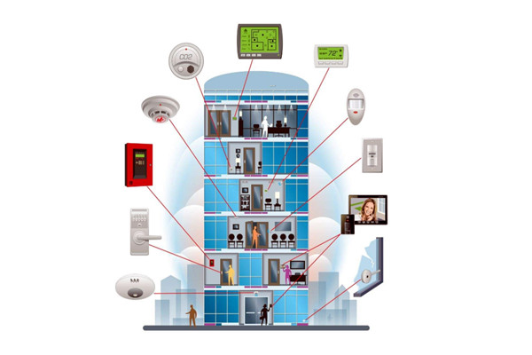楼宇控制系统成本控制的策略！