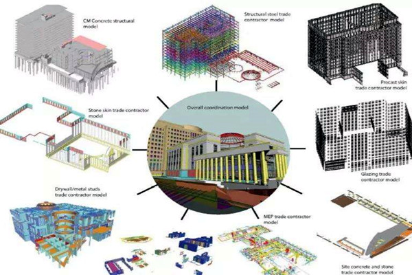 楼宇智能化系统提升了楼宇整体安全性！