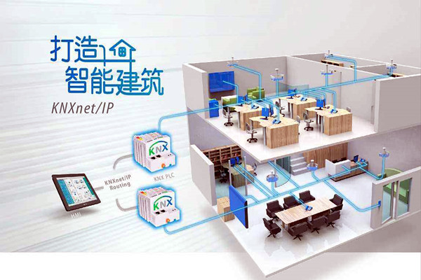 楼宇控制系统一定要具备的三个条件！