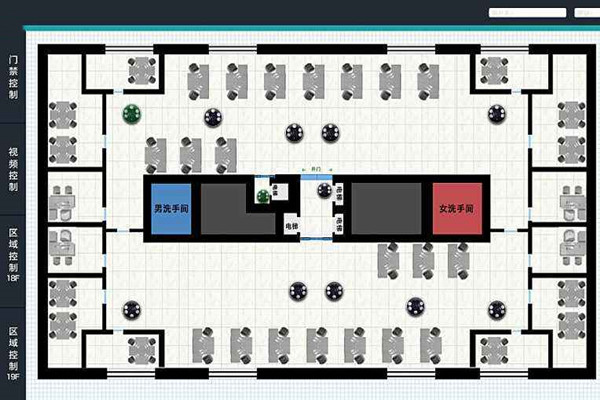 我国楼宇自动化系统的未来展望！