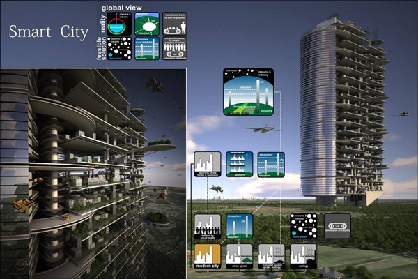 楼宇智能化系统采取的设计方案！(图1)