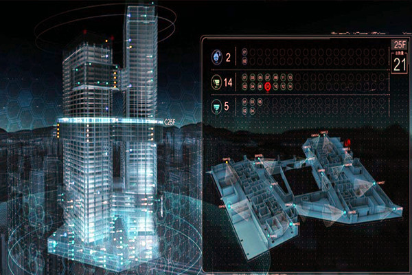 什么样的智能楼宇自控系统是人们所需要的？