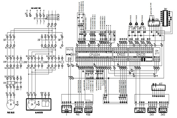 楼宇自动化系统接下来的发展要注重哪些方面？