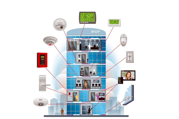 当前楼宇自动化系统工程设计中的不足之处！