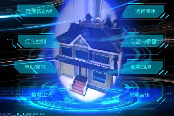 智能楼宇自控系统工程施工的三大要素！