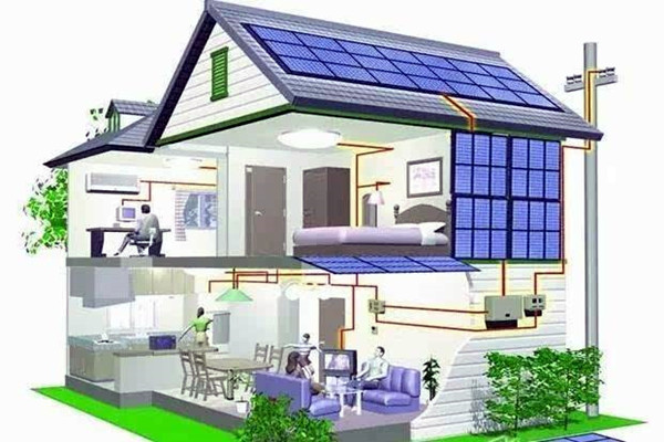 楼宇智能化对于设备以及方法的控制！