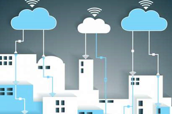 楼宇控制系统产生的背景！