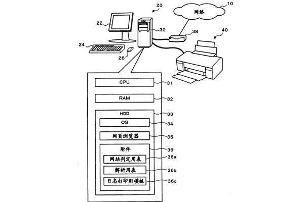 楼宇控制系统远程处理机的智能化研究！