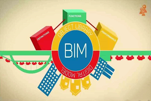 BIM在楼宇自动化项目中打破瓶颈的建议！