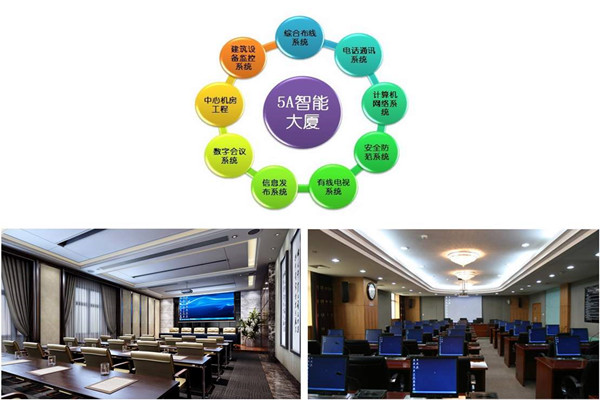 楼宇自控系统实施过程中应该注意这些问题！