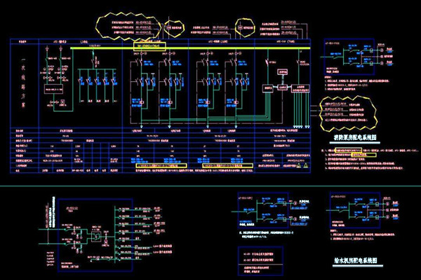 楼宇自控系统的电力部署功效！(图1)
