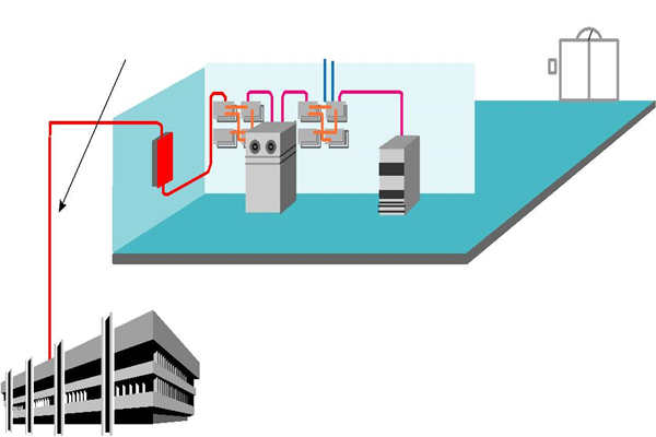 楼宇智能化系统理想的布线方式！(图1)