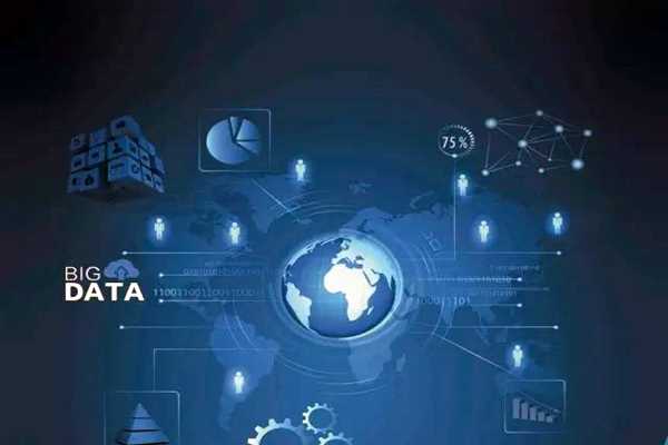 楼宇自控系统如何管理数据信息？(图1)