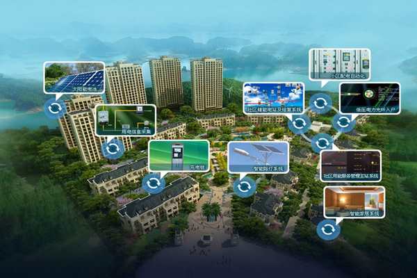 楼宇自控系统初始密钥的分配！(图1)