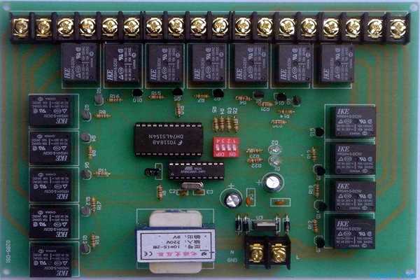 楼宇自控系统如何搭建电力系统？(图1)