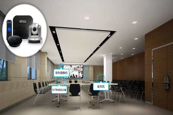 楼宇自动化系统有三个安防子系统！(图1)