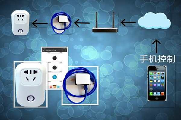 楼宇智能化系统远程控制的必要性！(图1)