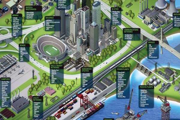 午夜视频网址楼宇自动化系统的革新！(图1)