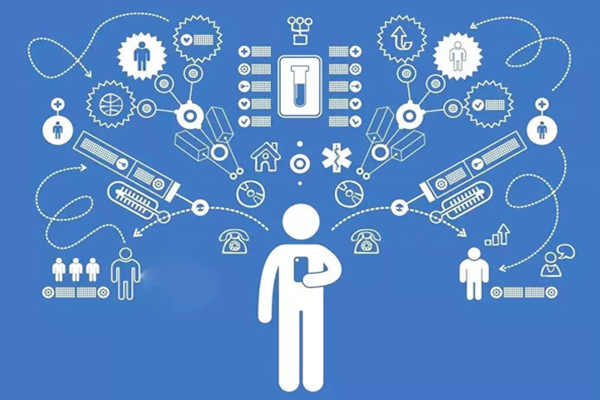 楼宇自动化系统公用网与专用网技术！(图1)