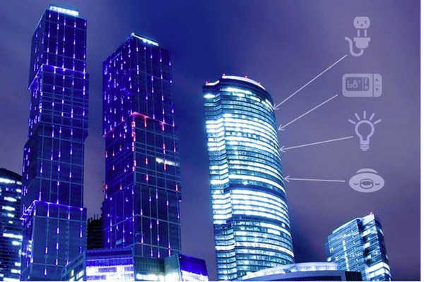 楼宇自控技术的应用以及探索！(图1)