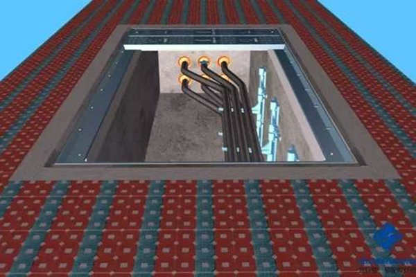 楼宇自控系统电缆的安装铺设！(图1)