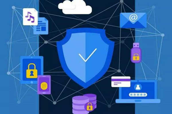 计算机系统是楼宇自控系统不可或缺的组成部分！(图1)