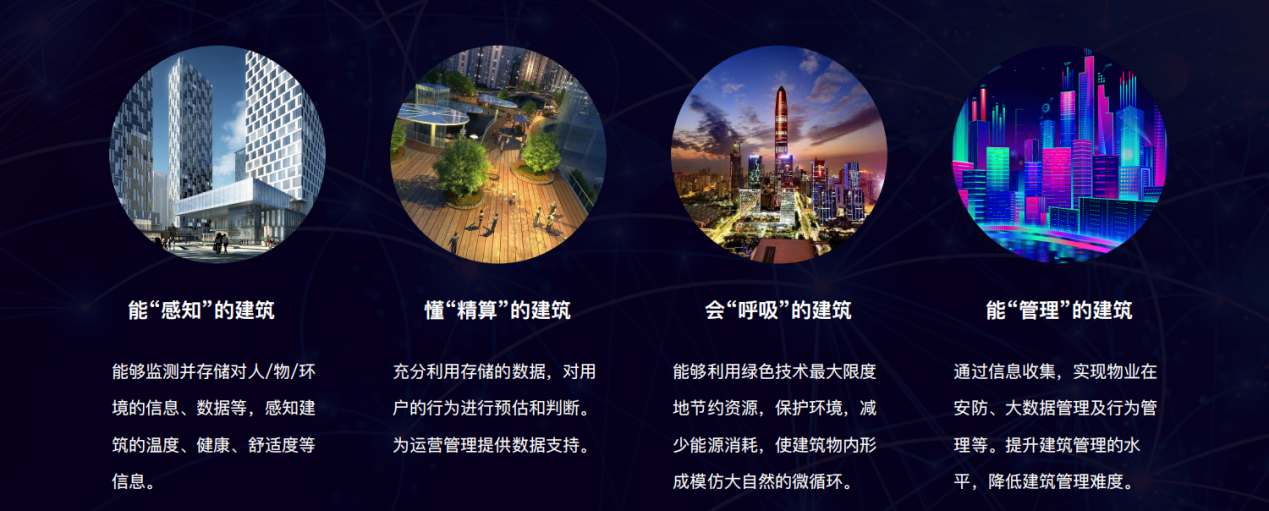 楼宇自控系统(图3) 楼宇自控系统(图3)