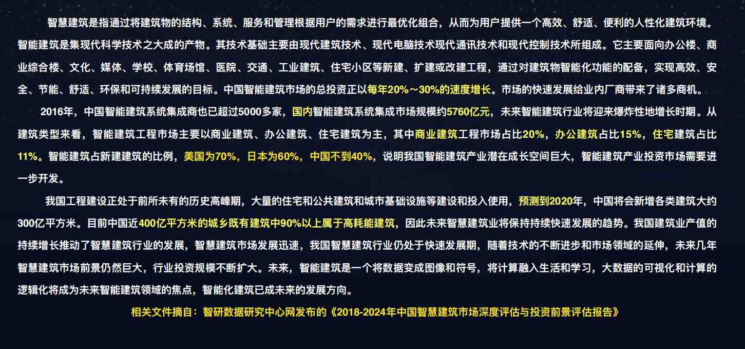 楼宇自控午夜视频在线网站！(图1)