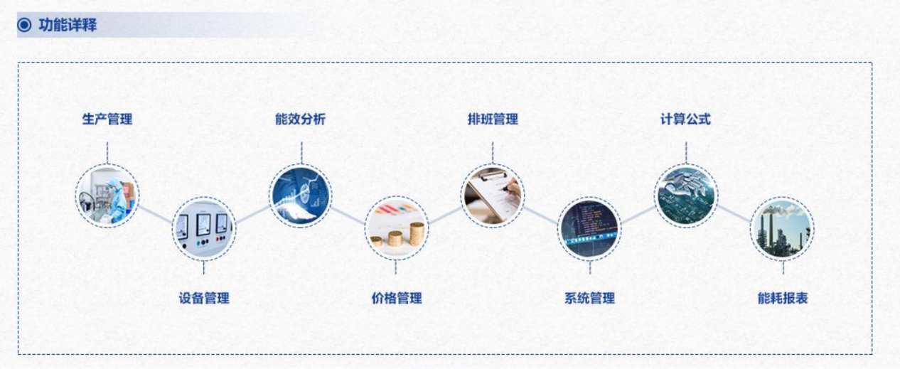 重点用能单位能耗在线监测系统午夜视频在线网站！(图3)